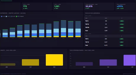 SEO & GEO Decision Intelligence AI Agent dashboard preview
